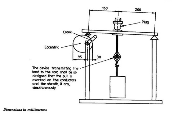 Manual IEC60884 Figure 20 Cord Retention Testing Apparatus 0